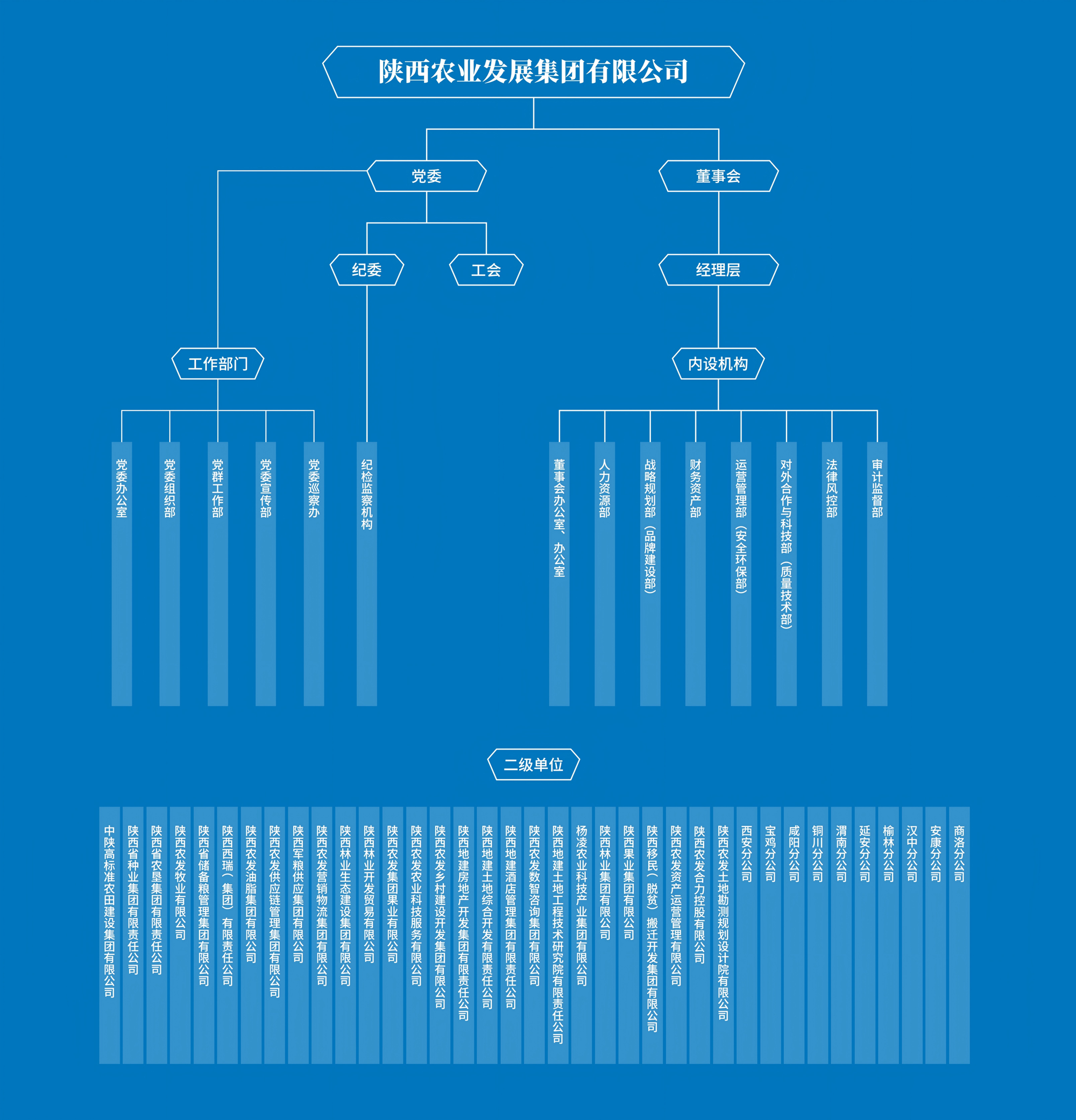 农发宣传册5.9_04.png
